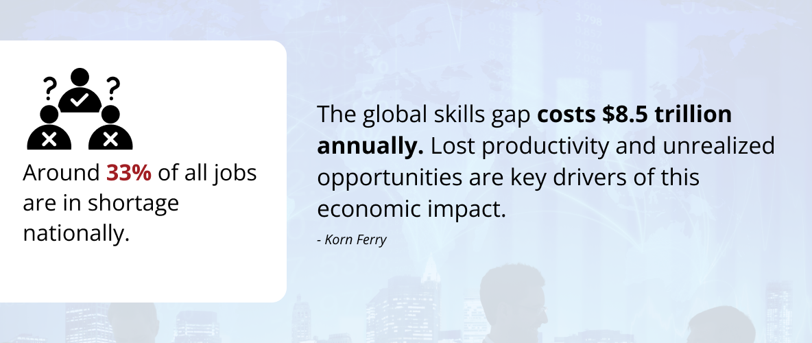 You need to move quickly. - Offshore Civil Engineers: Finding the Right Fit for Your Needs - Unient