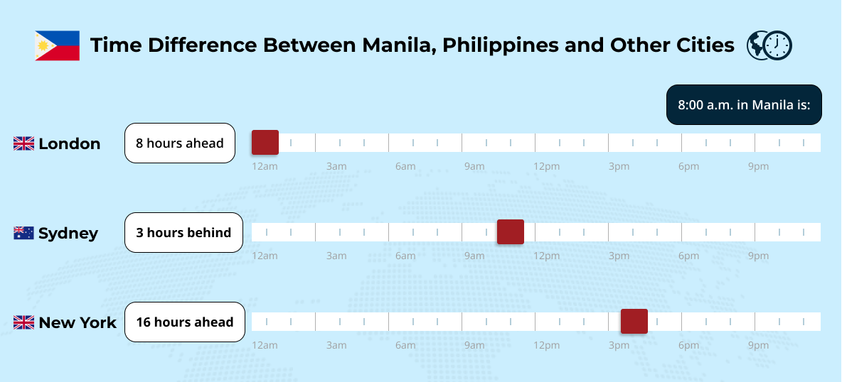 You want to capitalise on extended hours of operation. (PH) - Offshore Civil Engineers: Finding the Right Fit for Your Needs - Unient
